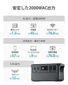 富士さんさん専用【新品未使用】DJI Power1000&ソーラーパネルセット Amazon.co.jp: DJI Power 1000 アクセサリー 120W ソーラー充電